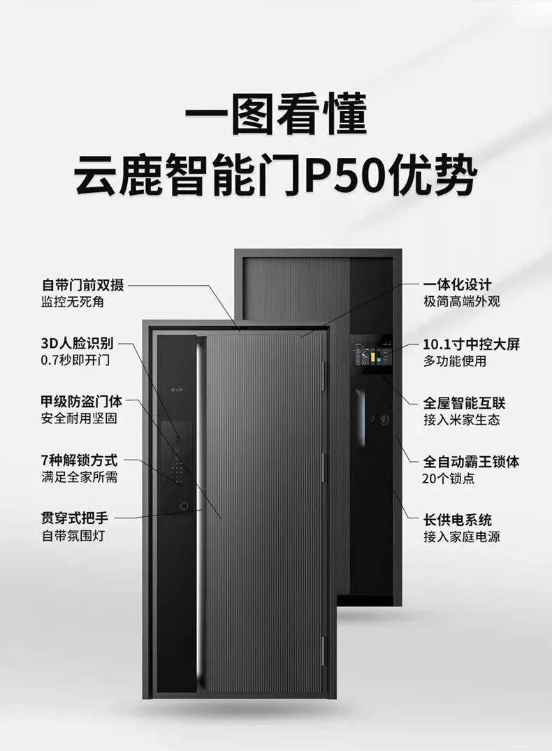 【新品首發(fā)】云鹿智能門P50丨別具慧眼，前所未見！