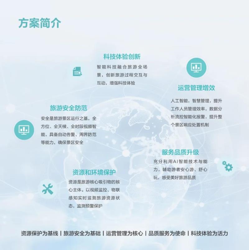 ?？低曋腔畚穆梅桨赋晒θ脒x文旅部“上云用數(shù)賦智”提名