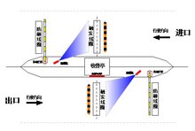 基于車牌識別的停車場管理系統(tǒng)解決方案及優(yōu)點(diǎn)
