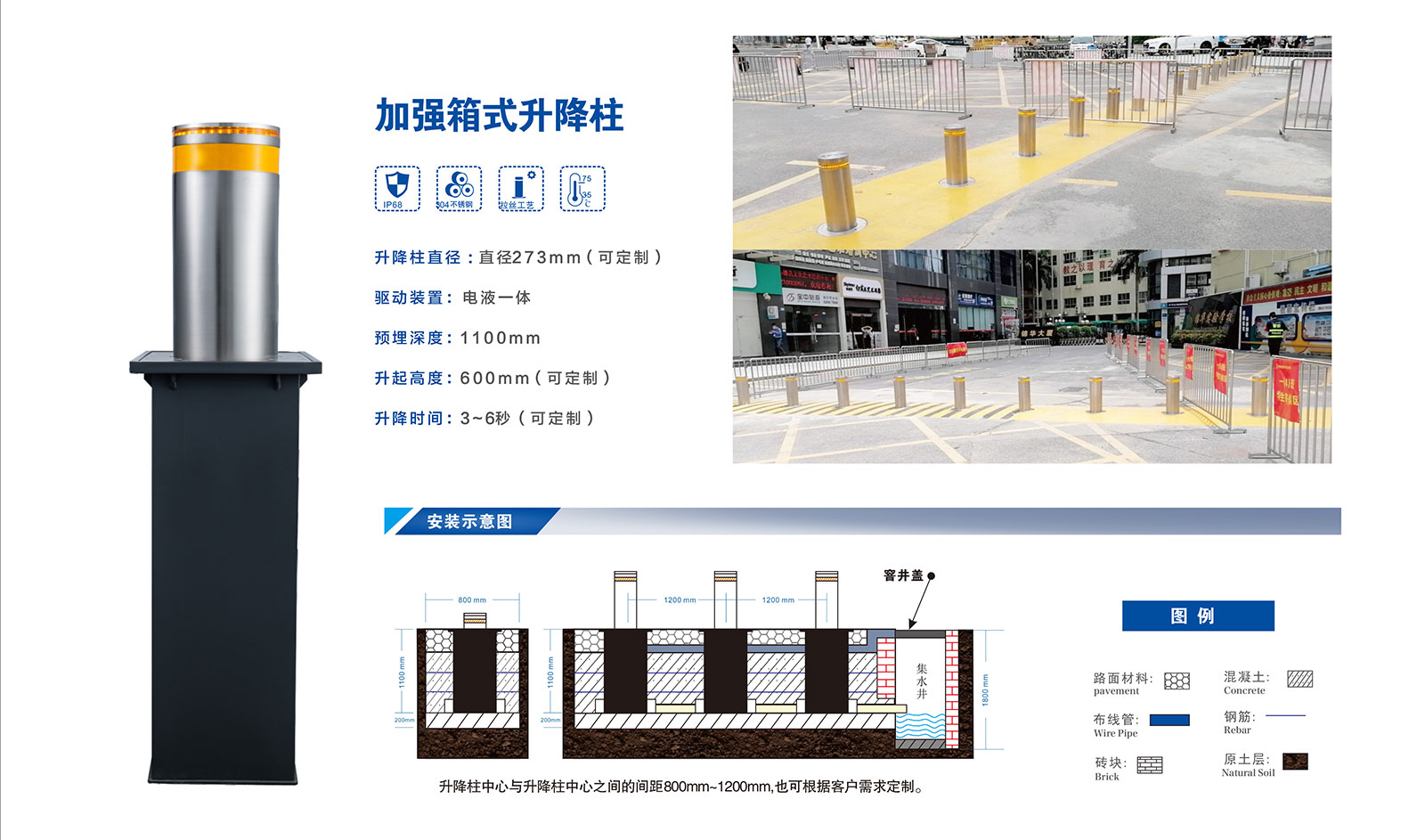加強(qiáng)箱式升降柱