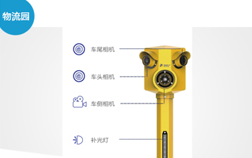 車牌識別系統(tǒng) - 車型識別一體機(jī)-小黃人SNT-SC200U-VFR