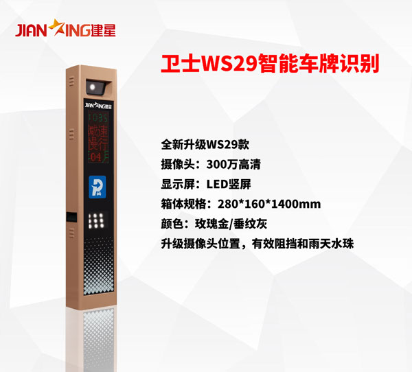 WS-29車牌識別