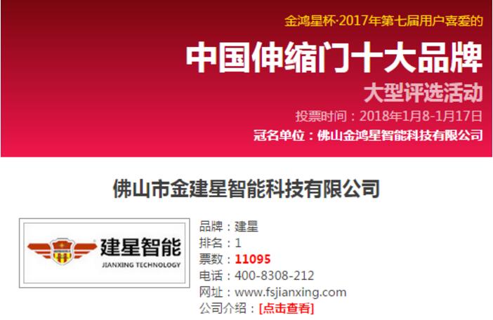【喜訊】祝賀建星智能連續(xù)第7年蟬聯(lián)中國十大品牌第一名