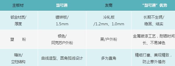 外觀設(shè)計(jì)