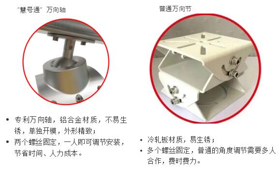 專利萬向軸
