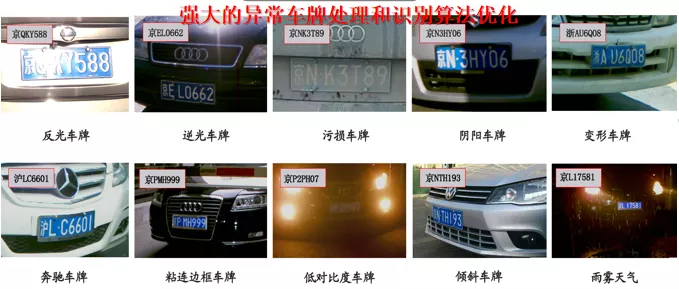 車牌識別功能強大 · 識別率高