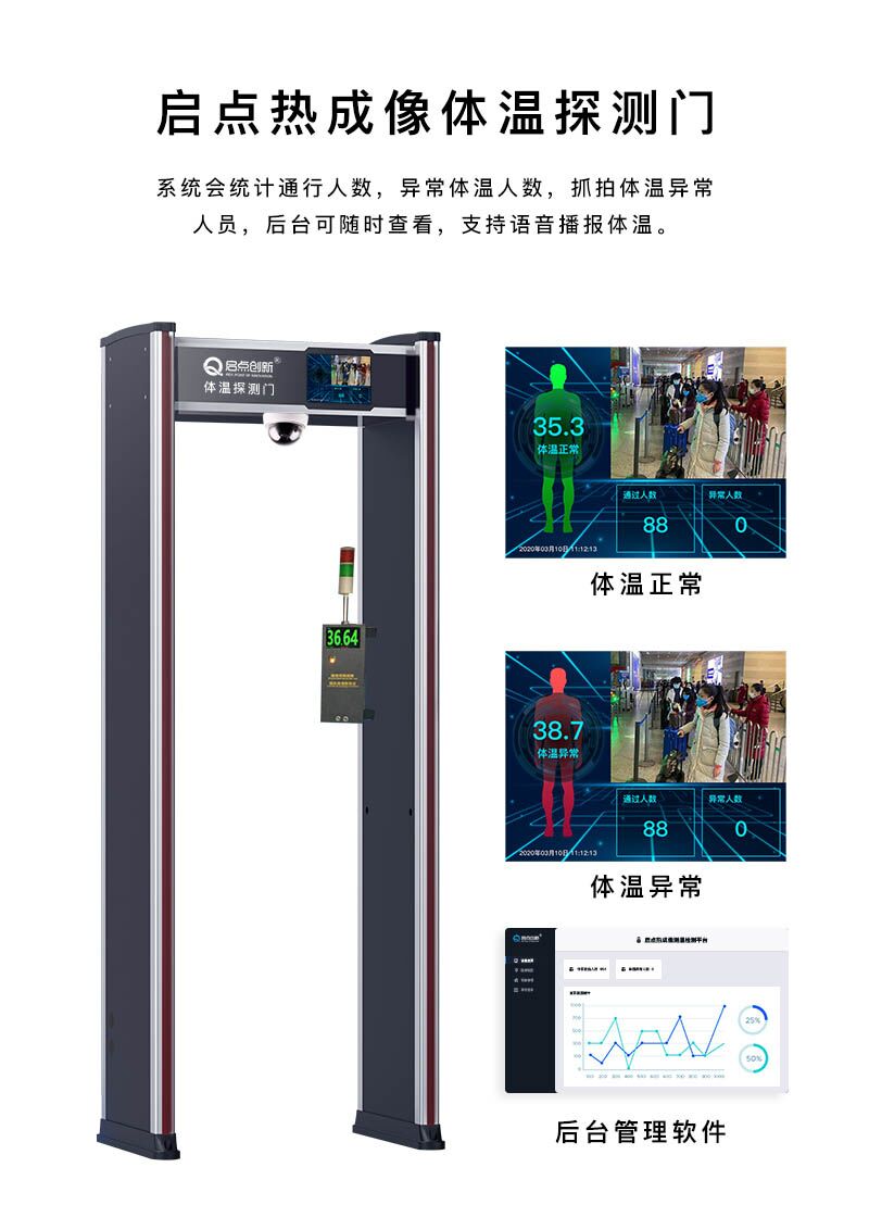 福州學校熱成像人體測溫門，超溫報警通行人數管理系統(tǒng)