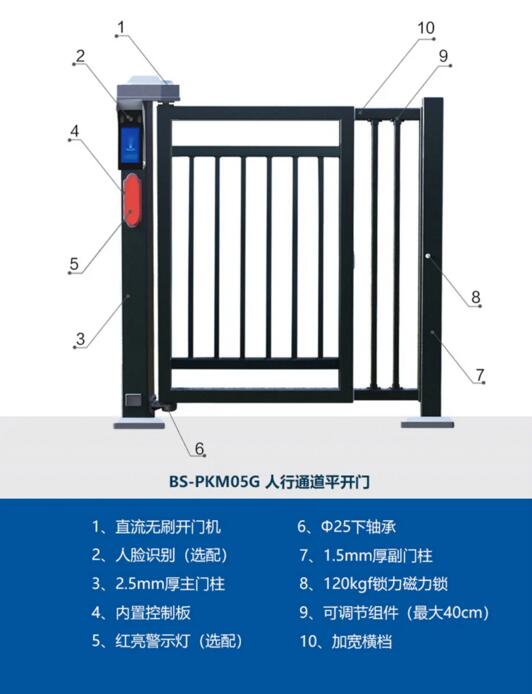 百勝三代人行通道廣告門