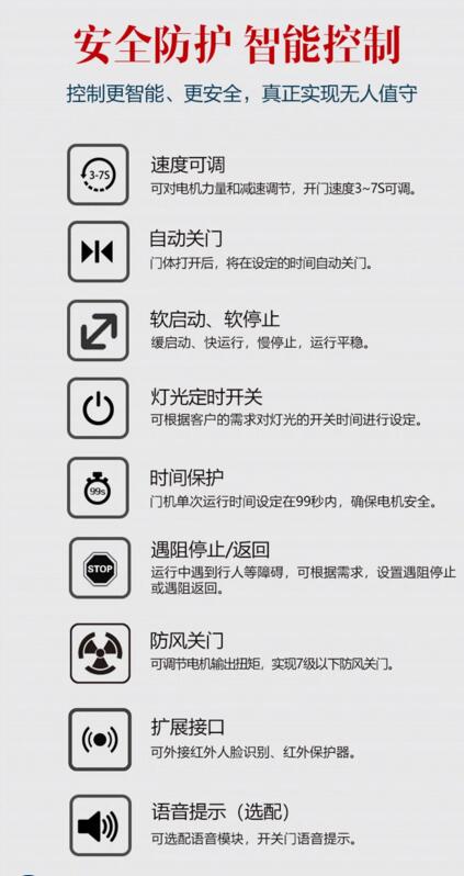 安全防護 智能控制