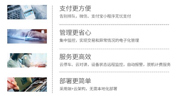 包含路內(nèi)停車(chē)、路邊停車(chē)、無(wú)人道守等解決方案綜臺(tái)性可視化數(shù)據(jù)展示平臺(tái)
