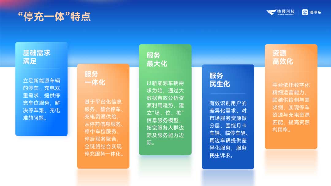 停充一體特點(diǎn)
