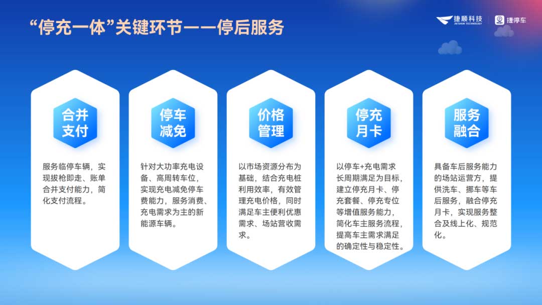 停后服務(wù)
