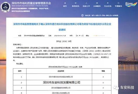 車(chē)安科技成為深圳市首批研發(fā)標(biāo)準(zhǔn)化示范企業(yè)