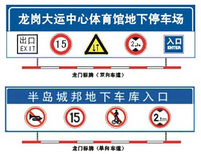 地下車庫交通設(shè)施出入口標牌