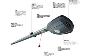 T系列普通型車庫(kù)門電機(jī)