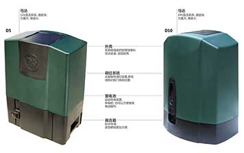 D系列暢銷型平移門電機(jī)