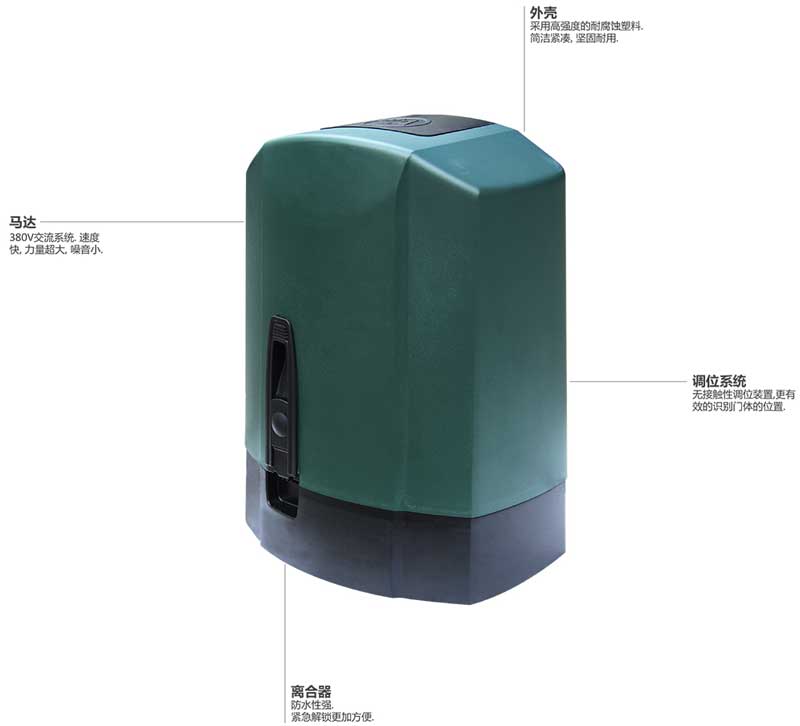 A系列大功率平移門電機