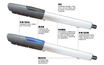 PK系列直臂式平開(kāi)門電機(jī)