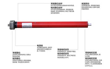 45mm系列卷簾窗管狀電機(jī)