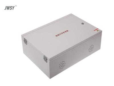 其他 - 視頻誘導(dǎo)控制器