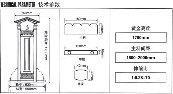 電機(jī)、底板技術(shù)參數(shù)