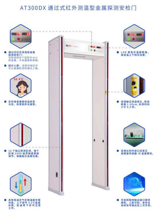 AT300DX通過式紅外測(cè)溫型金屬探測(cè)安檢門