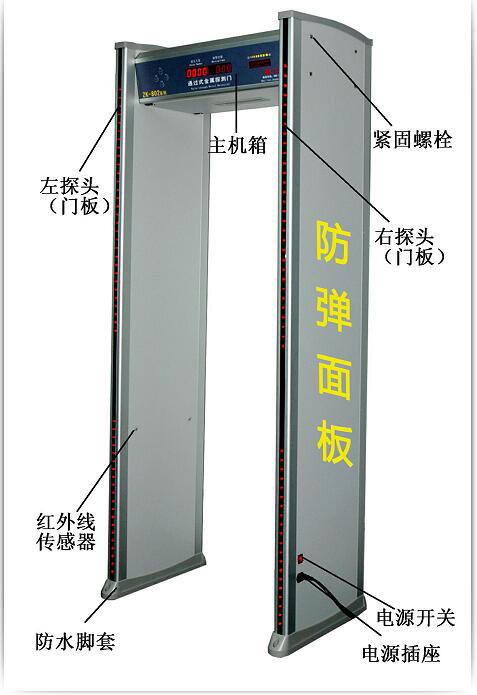 新型防彈安檢門