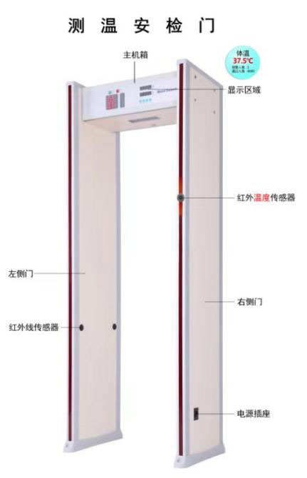 紅外測溫安檢門