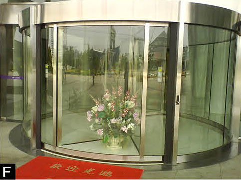 旋轉(zhuǎn)門