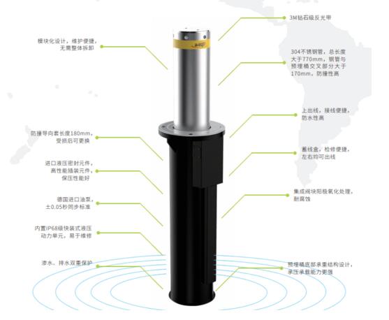 在看不見的地方下功夫 預埋桶結(jié)構(gòu)