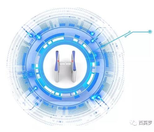 西莫羅智能通道閘CPW-900EVS02