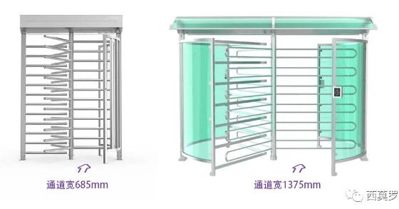 XXL號全高轉閘
