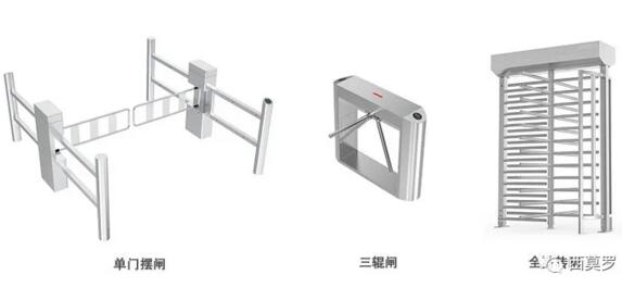 單門擺閘、三輥閘、全高轉(zhuǎn)閘