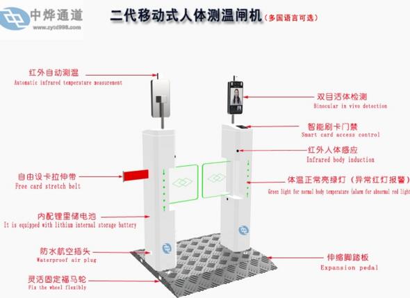 中燁通道研發(fā)新品：移動(dòng)式人體測(cè)溫閘機(jī)