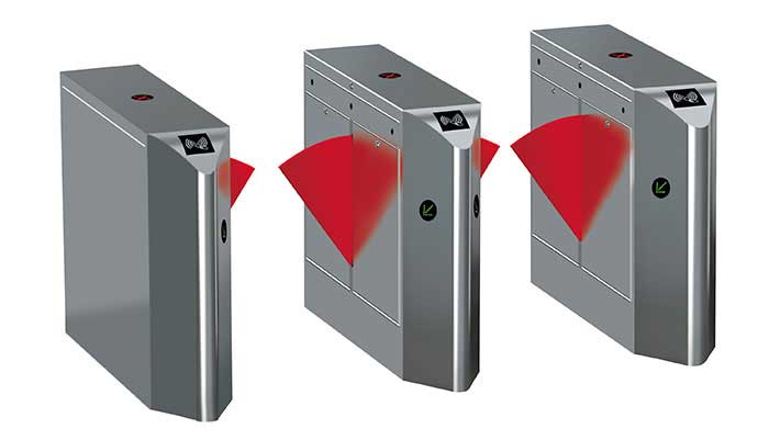 QD-H005翼閘