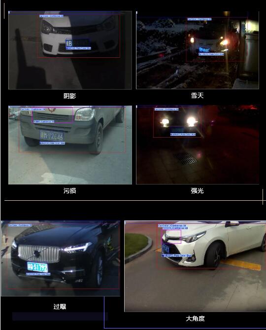 AI識別相對于車牌識別，直接的感官差異就是更準(zhǔn)、更快，識別結(jié)果更多維