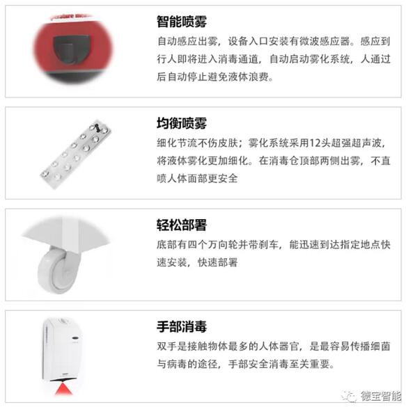 德寶智能產(chǎn)品亮點