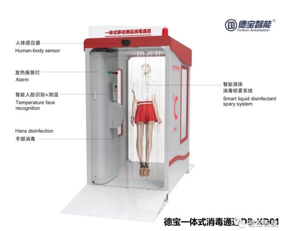 助力疫情防控|德寶智能測溫消毒系列，新品上市