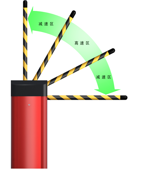 智能變速道閘