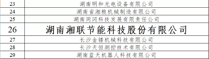湘聯(lián)股份再次榮獲湖南省“小巨人”稱號