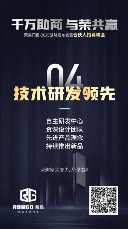 線上電商引流