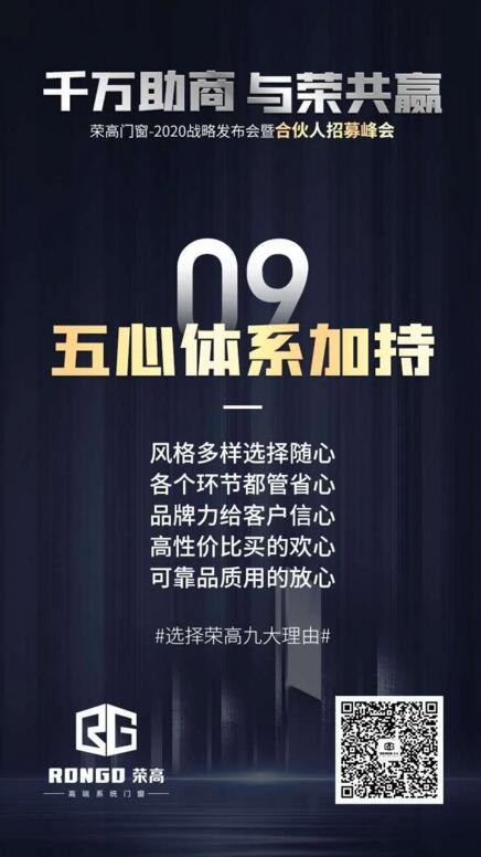 五心體系加持