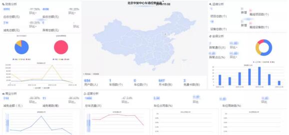 天啟平臺(tái)界面