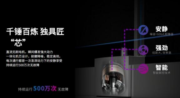 獨具內核匠“芯” 穩(wěn)定高效通行