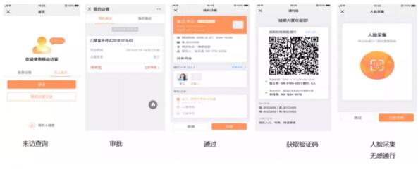 線上手機APP