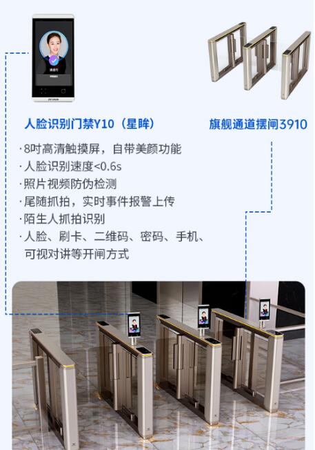 3910通道閘