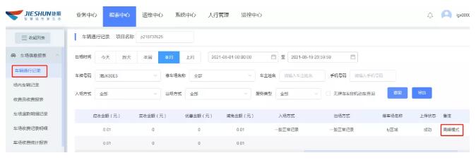 “高峰模式”的費(fèi)用成本如何統(tǒng)計管理？