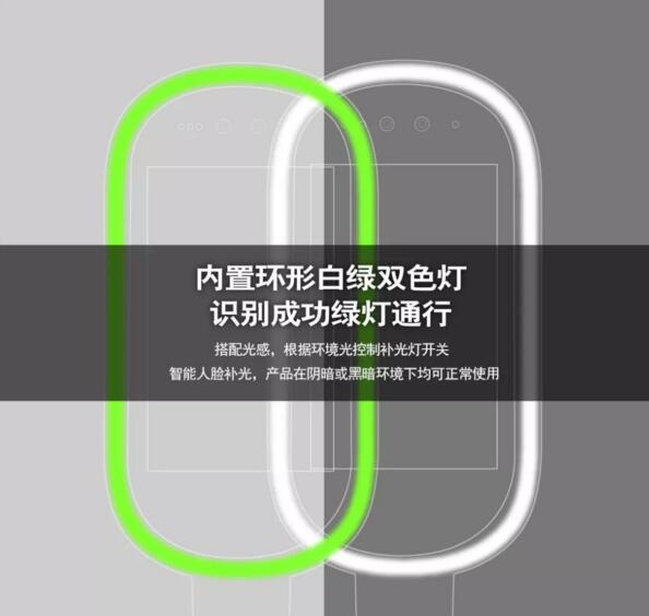 內(nèi)置環(huán)形白綠雙色燈