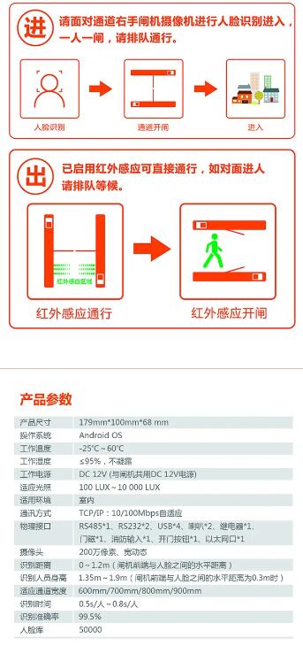 富士智能隱藏式人臉識別通道閘參數(shù)