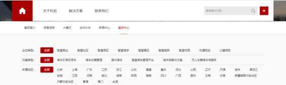 詳盡類目，一覽無余